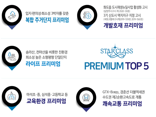 스마트 홈 시스템 및 특화설계